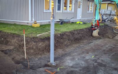 Den skräckblandade förtjusningen